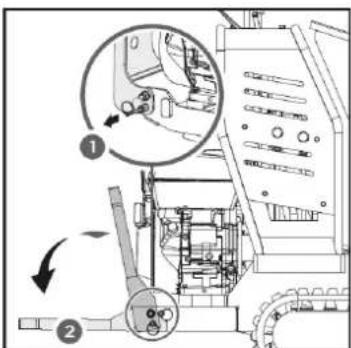 Anova OR9500 - Assistance opérateur - 1