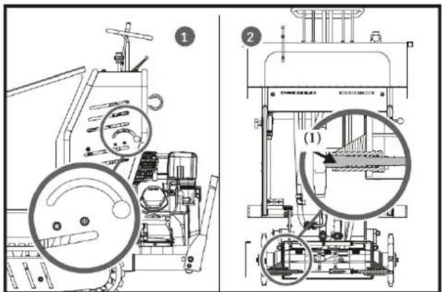Anova OR9500 - Réglage du câble de stationnement - 1