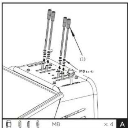 Anova OR9500 - Assemblage de l'ensemble bouton de commande - 1