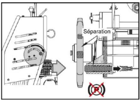 Anova OR9500 - Description des différentes pièces - 2