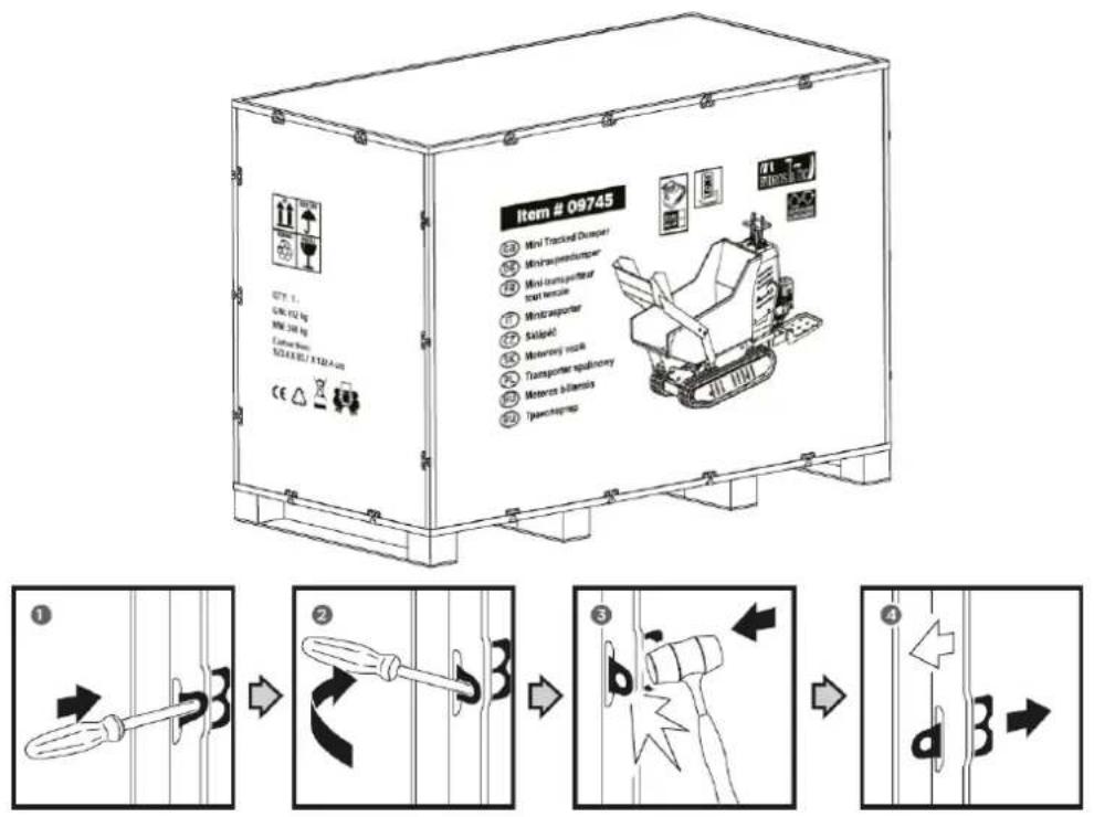 Anova OR9500 - Avertissement - 1