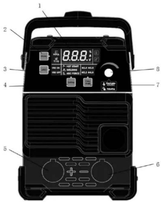 Anova SL140D - 3.DESCRIPTION DU PRODUIT - 1