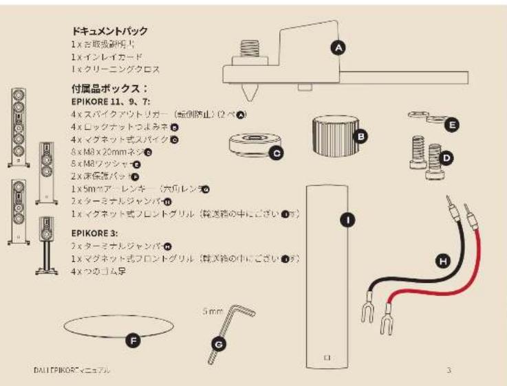 Dali EPIKORE 3 - EPIKORE Accessory Kit（付属品卡卜） - 1