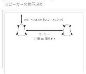 Dali EPIKORE 3 - 图1：位置决力下拉 - 1