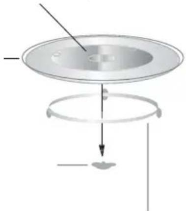 BEKO MOF30310S - Montarea discului turnant - 1
