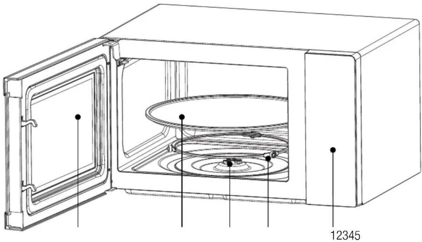 BEKO MOF30310S - Aperçu - 1