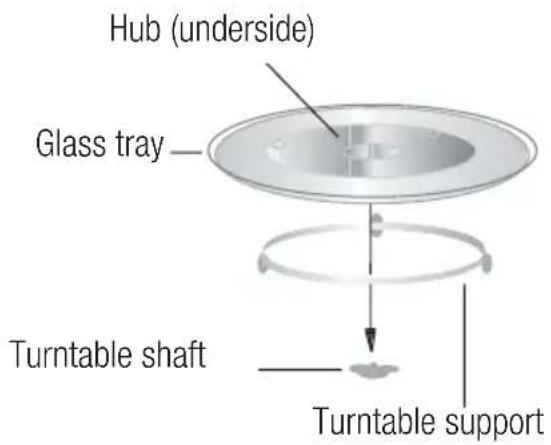 BEKO MOF30310S - Installing the turntable - 1