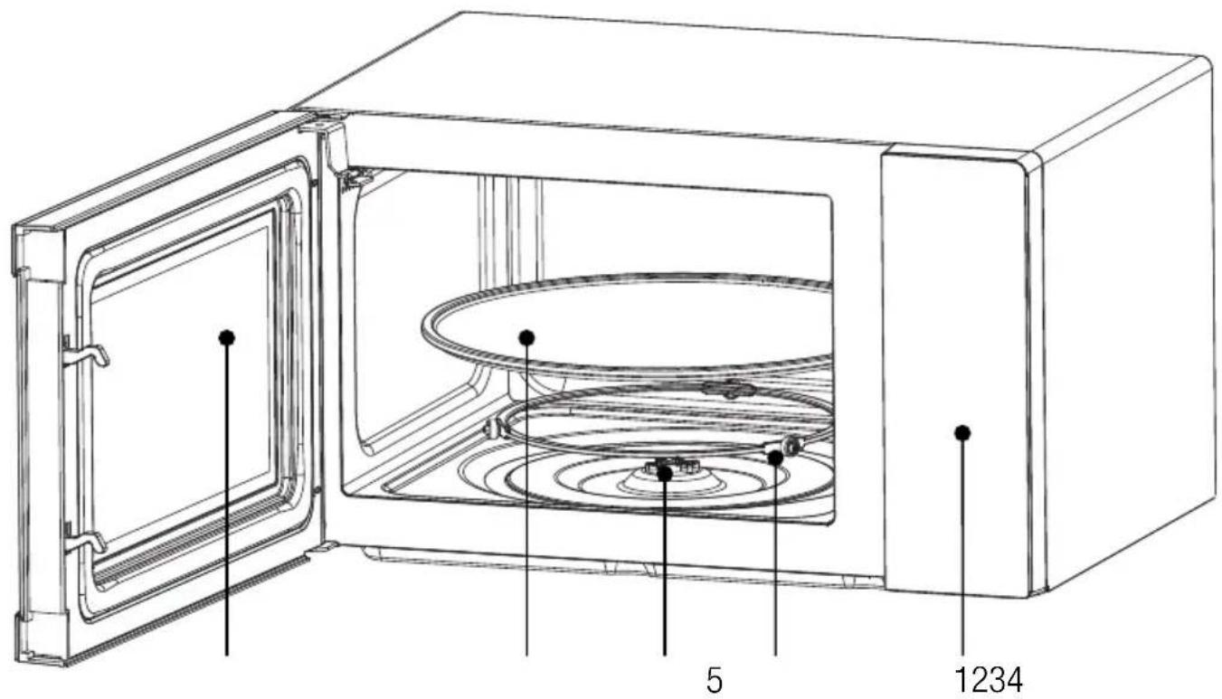 BEKO MOF30310S - Overview - 1