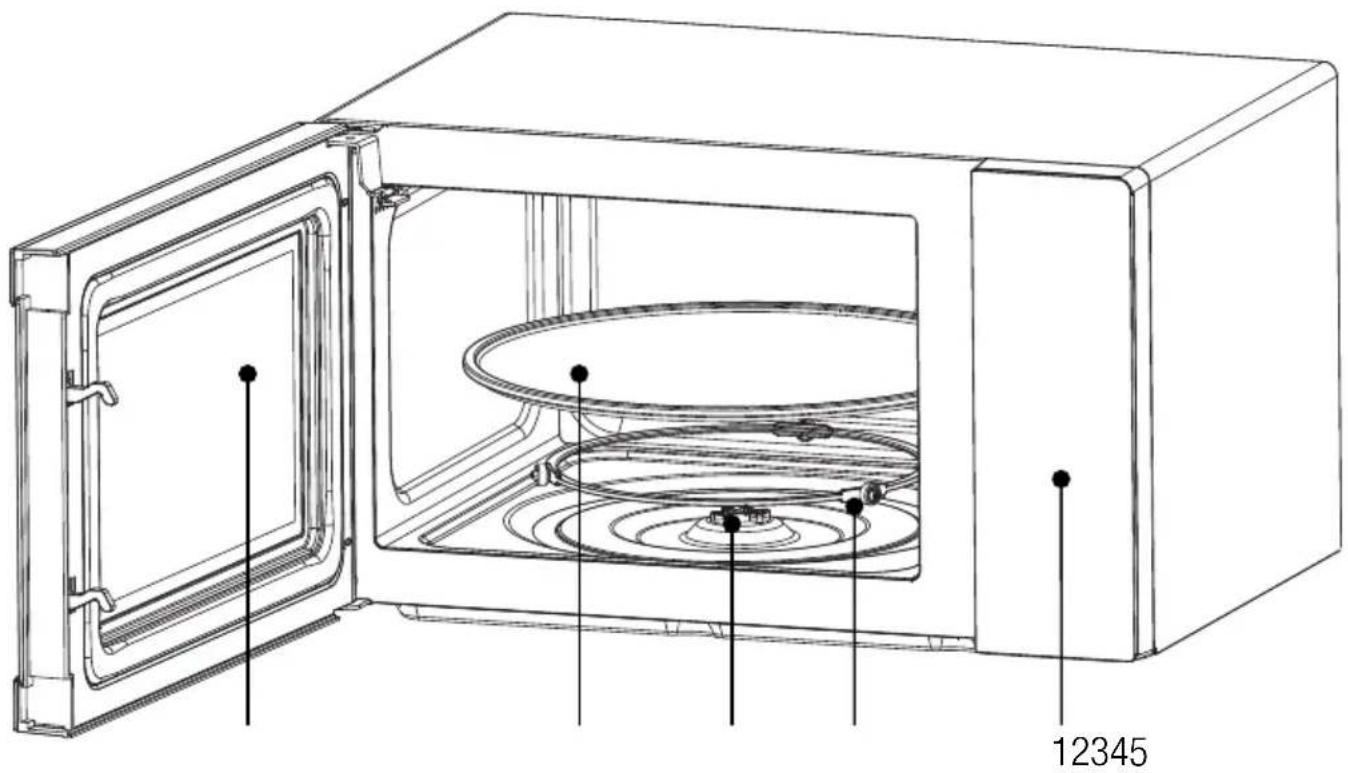 BEKO MOF30310S - Přehled - 1