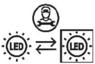 BEKO BCSA285K4SNLH - Importanti avvertenze per la sicurezza 4 - 1