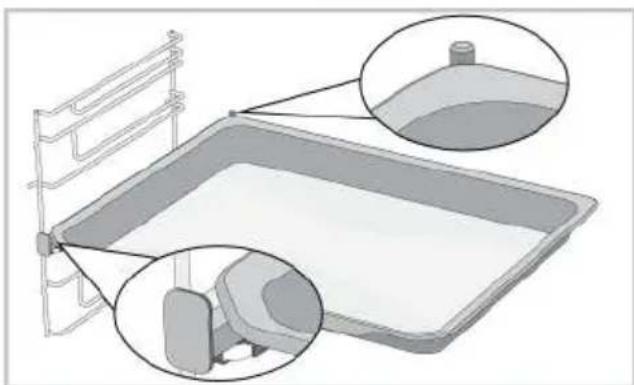 BEKO BBIM13301XPSE-1 - Stopping function of the wire grill - 5