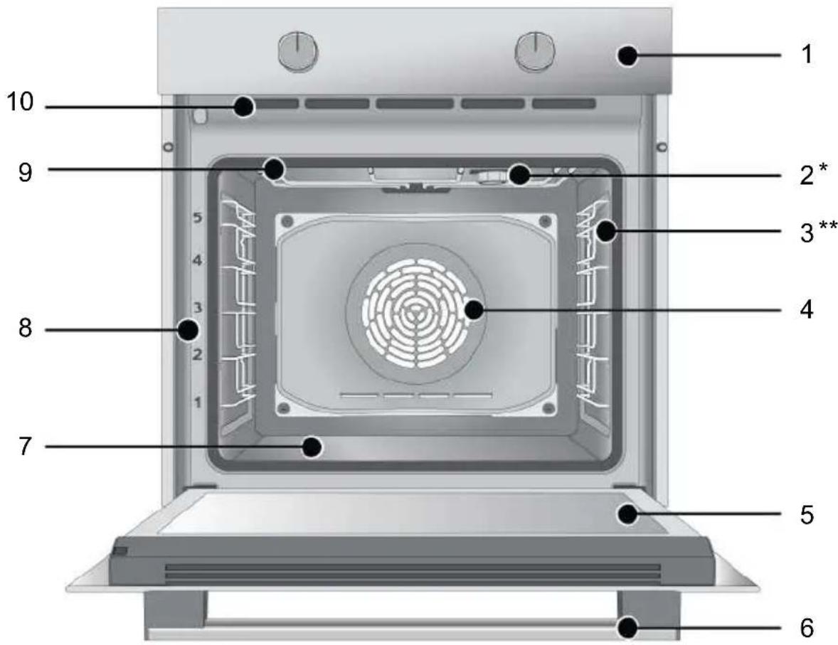 BEKO BBIM13301XPSE-1 - Product Introduction - 1