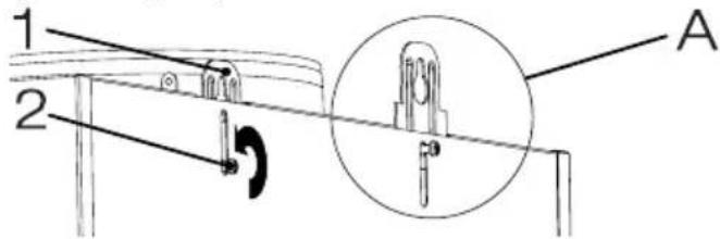 BEKO HCA92641WH - (Abbildung 1) - 2