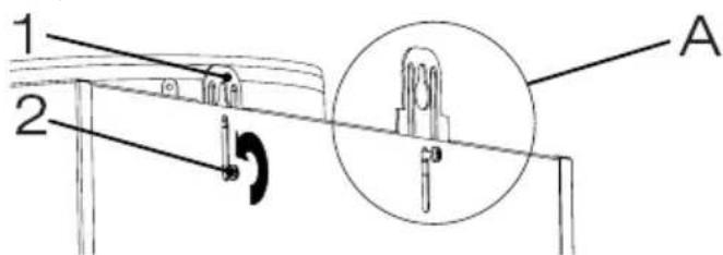 1 2 A