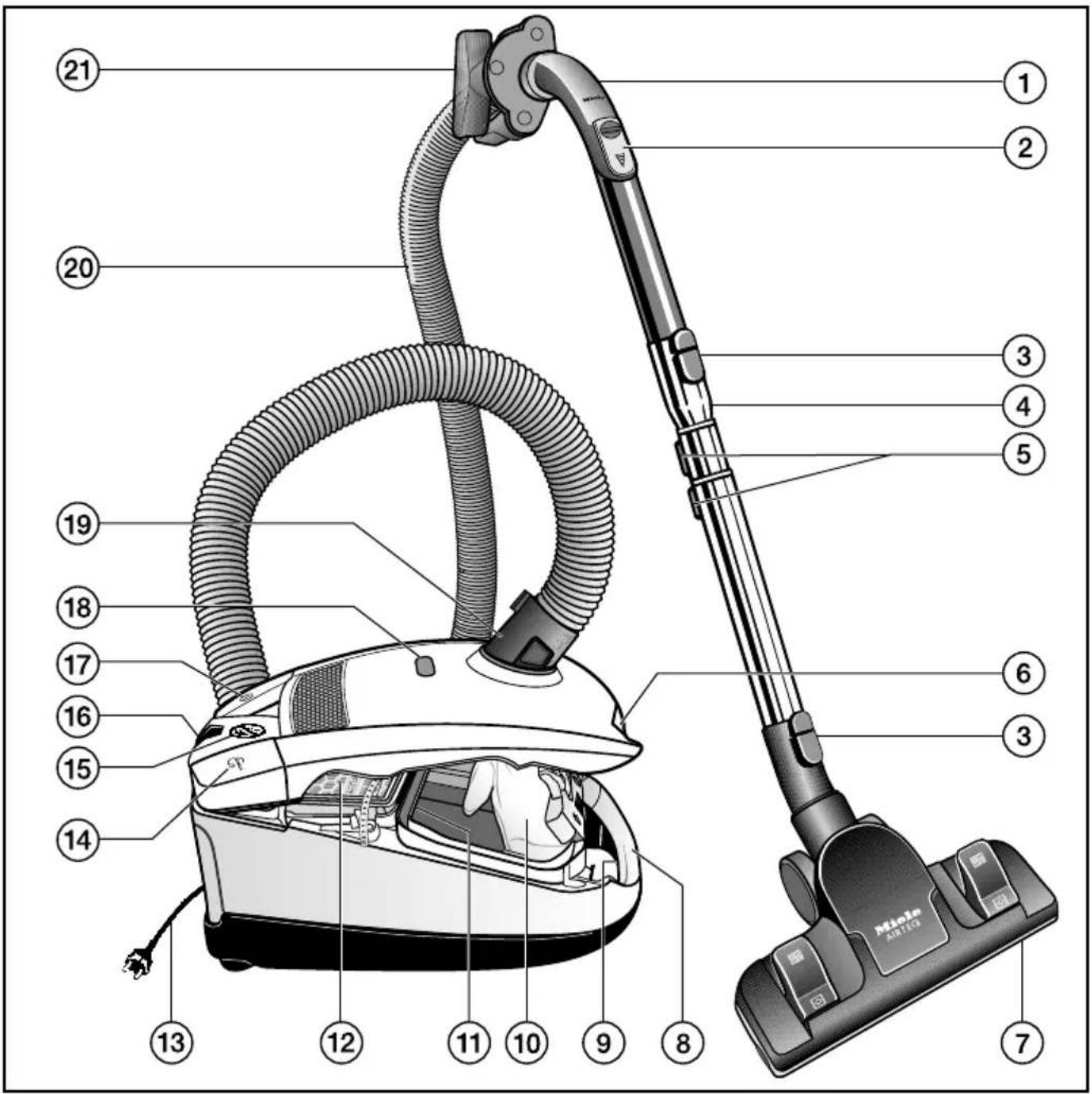 MIELE Compact C2 Total Care - Disposing of your old appli- ance - 1