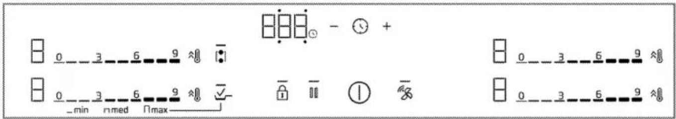 BEKO HII64791UFT - Panneau de commande - 1