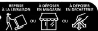 BEKO HII64791UFT - Bruits et raisons possibles - 4