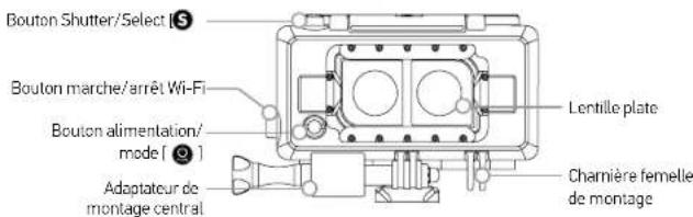 GOPRO Dual HERO System - / Caractéristiques - 1