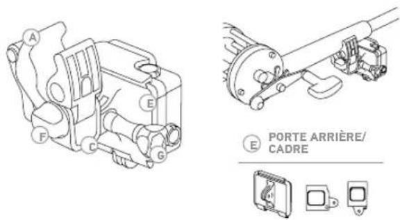 GOPRO Sportsman - VERS L'AVANT - 1