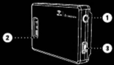 GOPRO Wi-Fi Combo Kit - wi-Fi bacPac: Features - 1