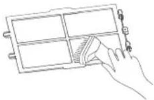 BEKO EBA6000W - Use - 2