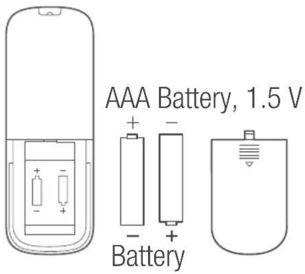 BEKO EBA6000W - Use - 1