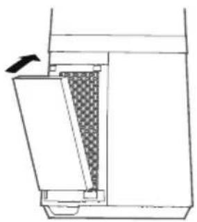 BEKO EBA6000W - Utilizarea - 2