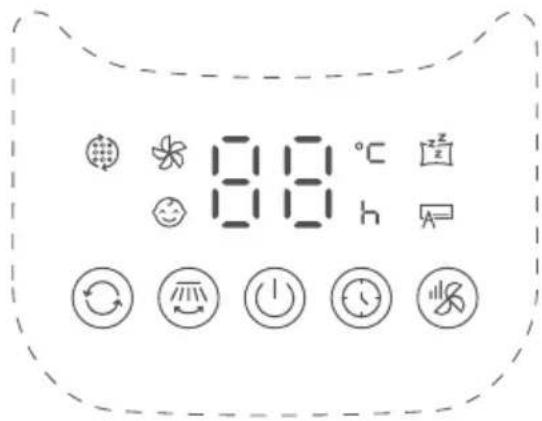 BEKO EBA6000W - Panoul de comandă și afişare - 1