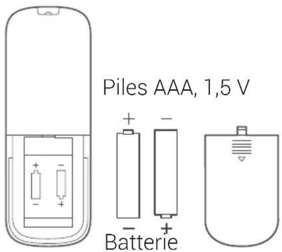 BEKO EBA6000W - Utilisation - 1