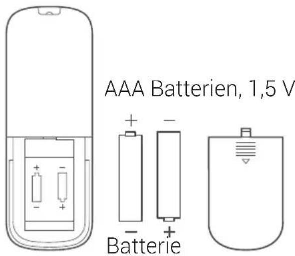 BEKO EBA6000W - Verwendung - 1