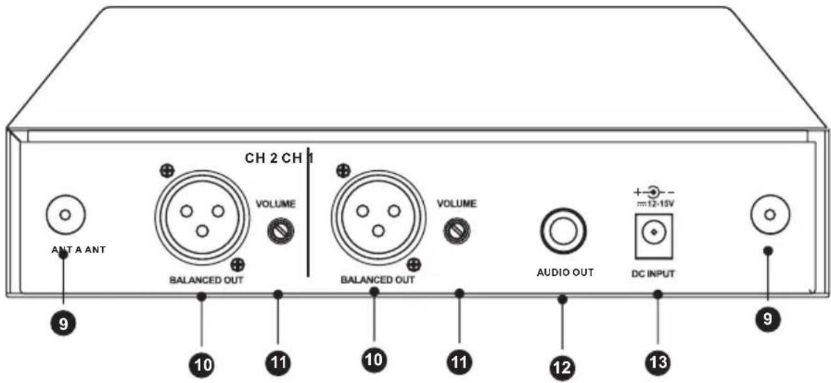 PEAVEY PV 16DR - FRONT PANEL - 1