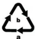 PARKSIDE PLK 60 A1 - Recyclage de l'emballage - 2