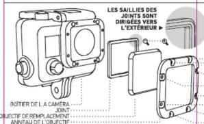 GOPRO Lens Replacement Kit - ! ATTENTION : - 2