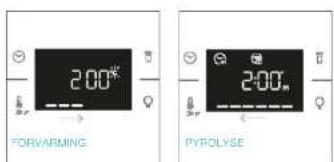 CANDY CA6 N3B1YTX - INFORMASJON FOR A STARTE - 1