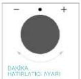 CANDY CA6 N3B1YTX - DAKİKA HATIRLATICI - 3