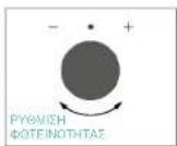 CANDY CA6 N1B1HTX - ΠΡΩΤΗ ΧΡΗΣΗ - 15