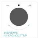 CANDY CA6 N1B1HTX - ХРОНОМЕТЪР - 2