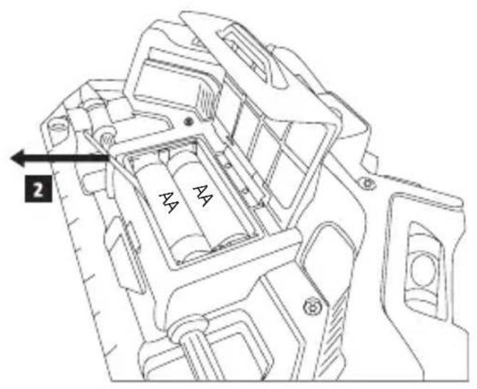 DEWALT DW0802 - 3