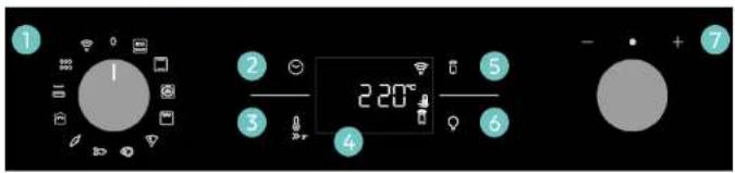 CANDY CA6 NP5B3HTB - INTRODUZIONE AL PRODOTTO - 13