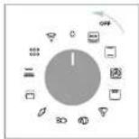 CANDY CA6 NP5B3HTB - ПРЕДИ ДА ЗАПОЧНЕТЕ - 28