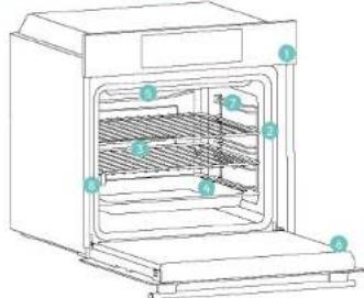 CANDY CA6 NP5B3HTB - TERMÉKRE VONATKOZÓ BEVEZETÖ - 1