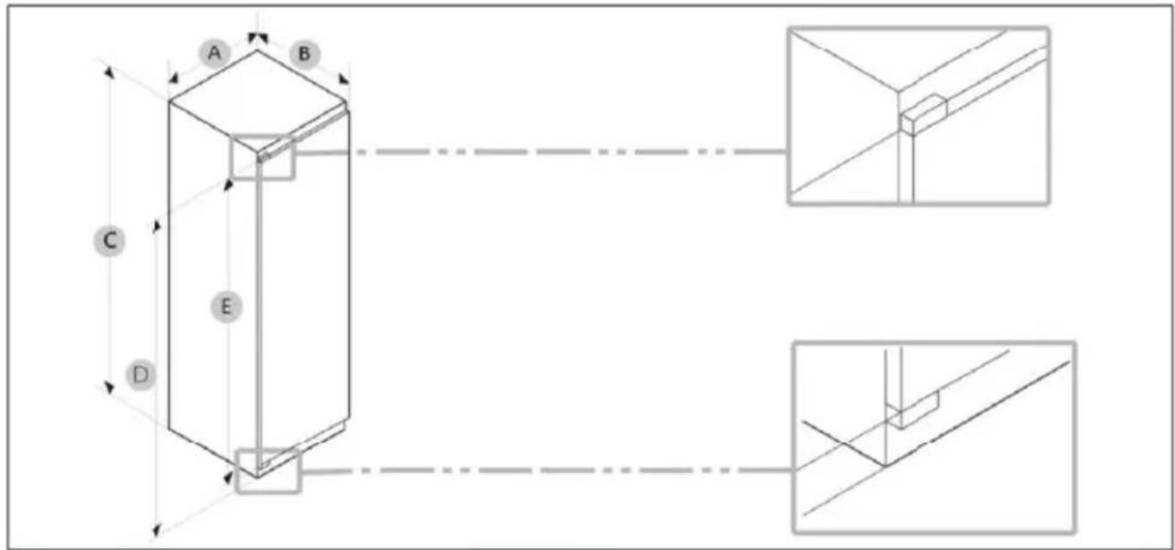 CANDY CMT5518EVWF - Dimenzije izdelka - 1
