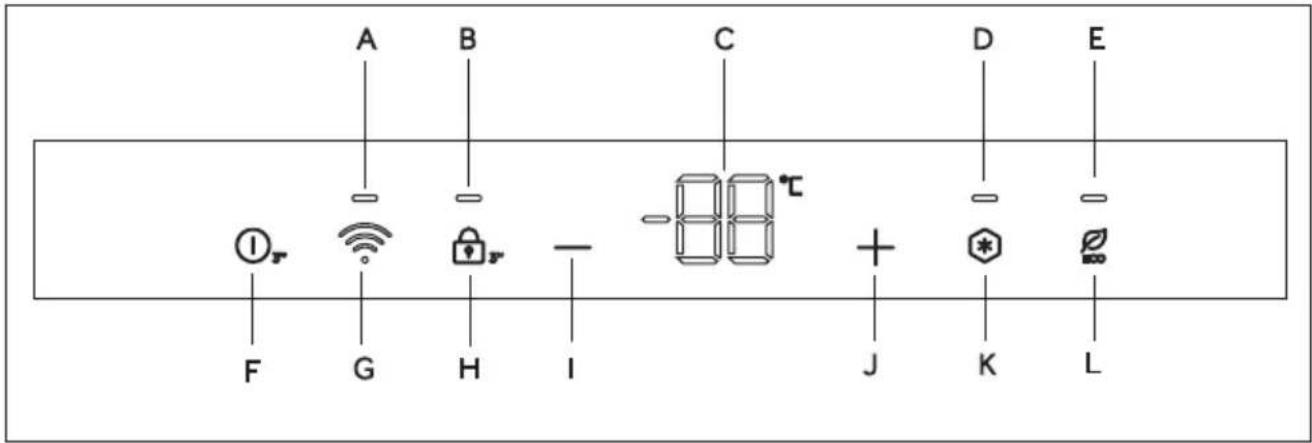 CANDY CMT5518EVWF - Control panel - 1
