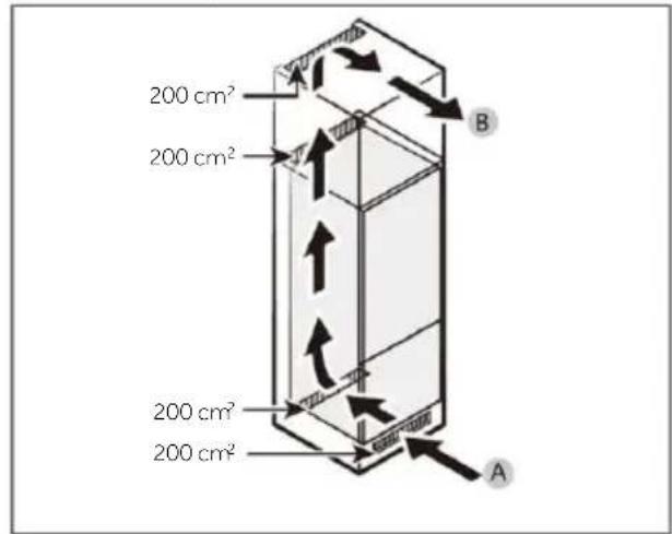 CANDY CMT5518EVWF - Sezione di ventilazione - 1