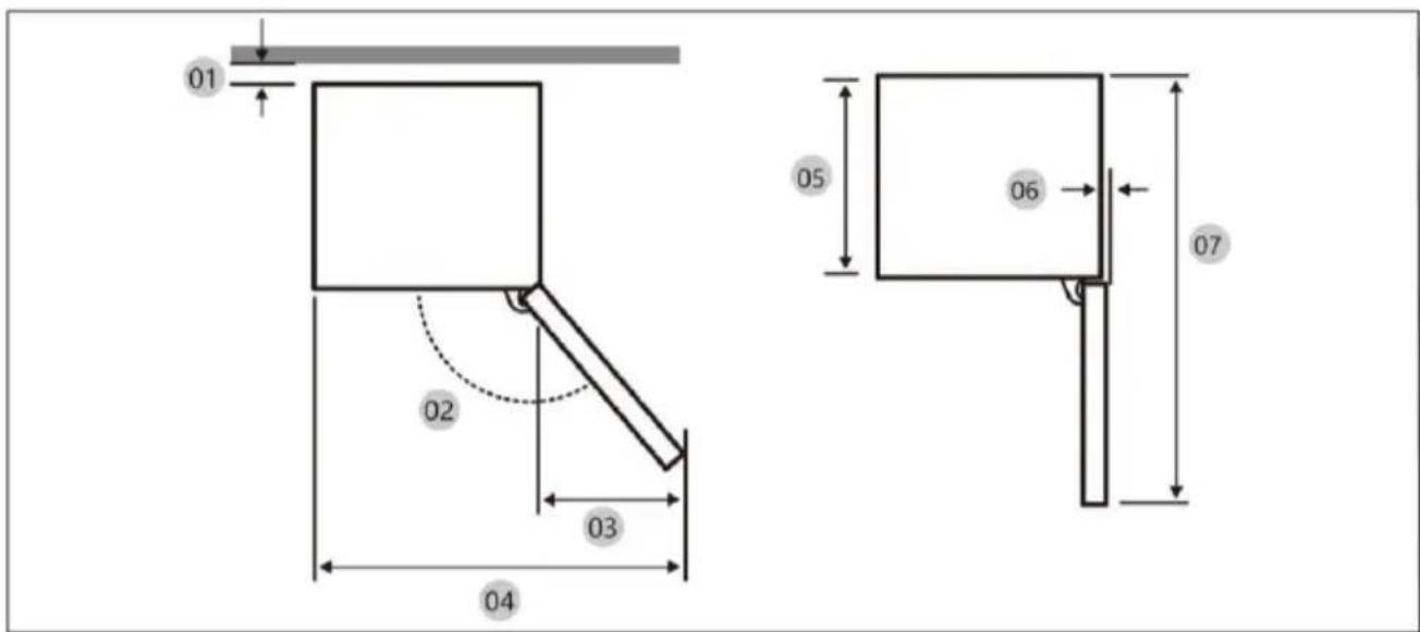 CANDY CMT5518EVWF - Ruimtesuggestie - 1