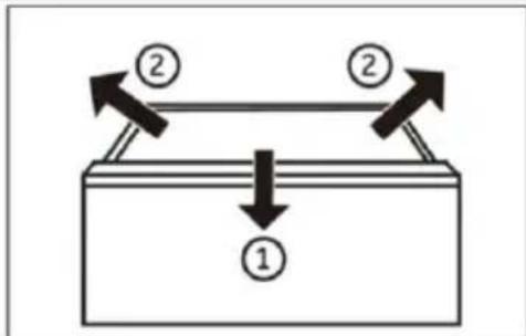 CANDY CMT5518EVWF - Το φως - 1