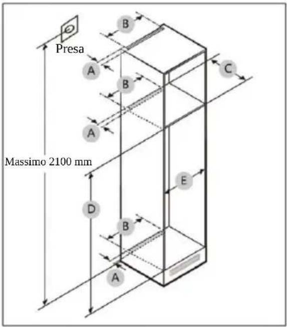 CANDY CMT5518EVWF - Dimensioni del mobile - 1