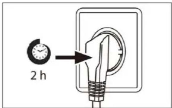 CANDY CMT5518EVWF - Χρόνος αναμονής - 1