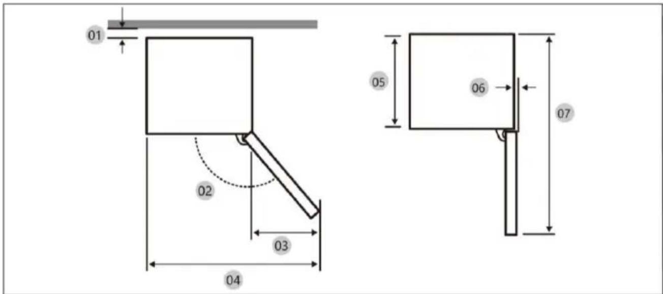 CANDY CMT5518EVWF - Empfehlungen für Platz - 1