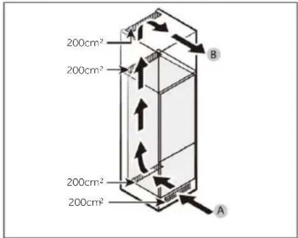 CANDY CMT5518EVWF - Διατομή εξαερισμού - 1